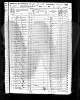 1850 US Census Patrick Wilson