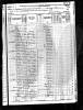 1870 US Census James Russel Toler and Family