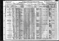 1910 US Census Wyatt Albert Toler and his Family (WV)