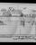 Irdo Towler Oklahoma School Census 1912
