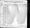1830 US Census William Henry Towler