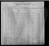 1900 US Census James Alexander Arthur