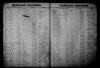 Marriage Record James Arbuckle and Susanna Bland