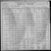 1900 US Census John Burk and Family part 2